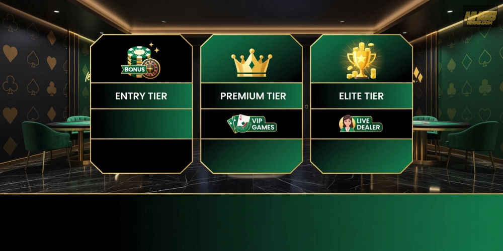 Bảng giá chi tiết các gói chơi live casino house nh88 cập nhật 2025 với ưu đãi hấp dẫn